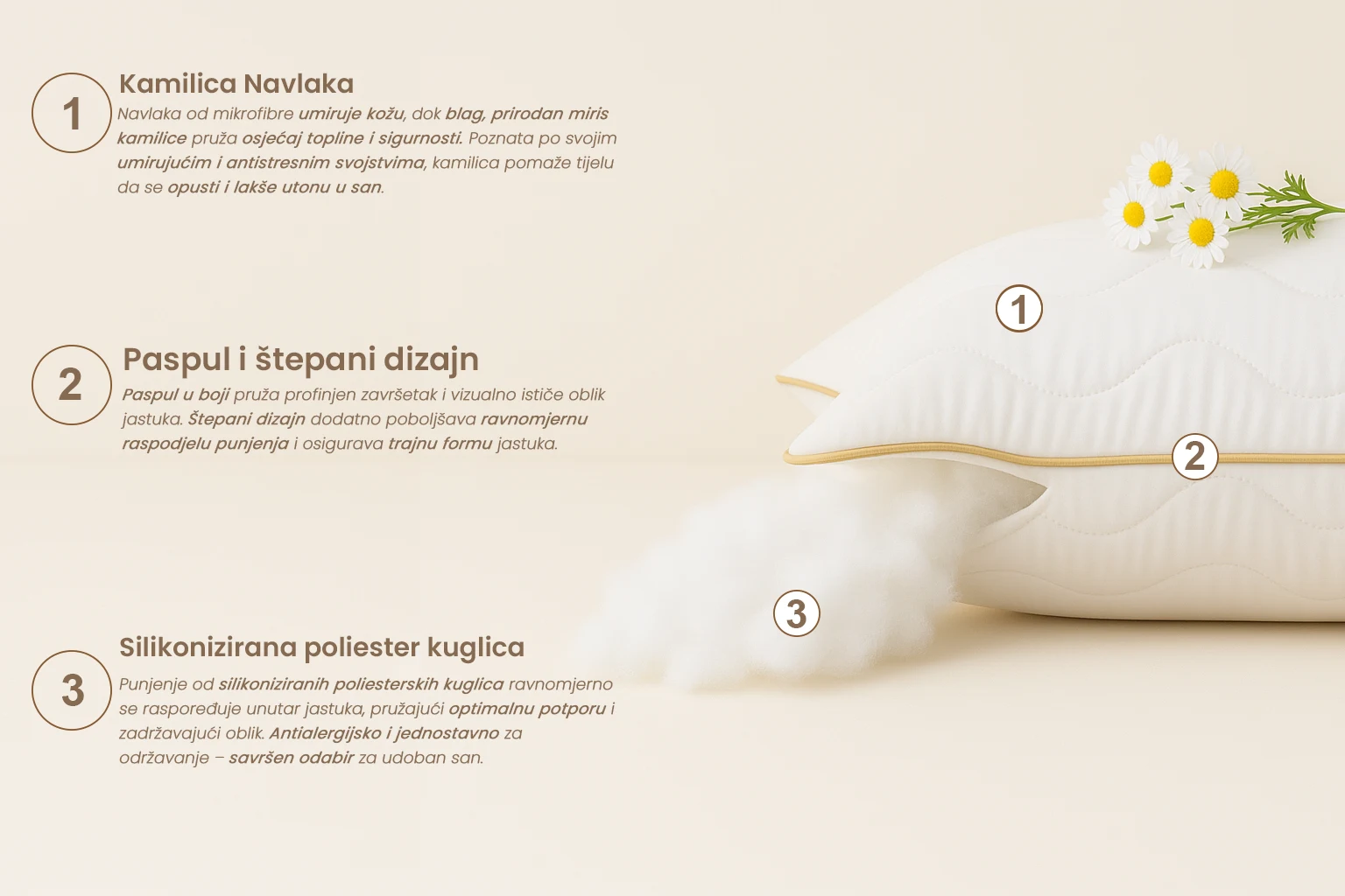 Kamilica Jastuk — detalji