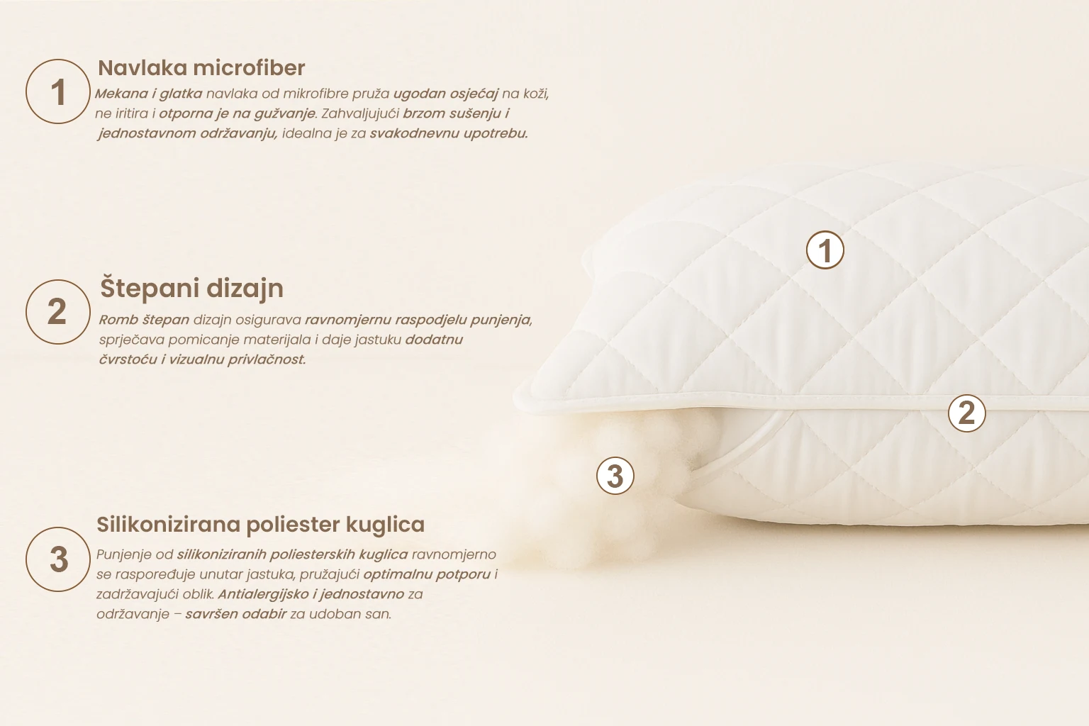 Detalji – Medico Jastuk